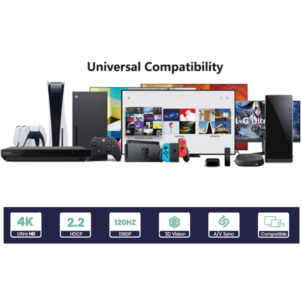 LZEL Celeris Power Stream Fabric Braided HDMI to HDMI Cable 2m | Black