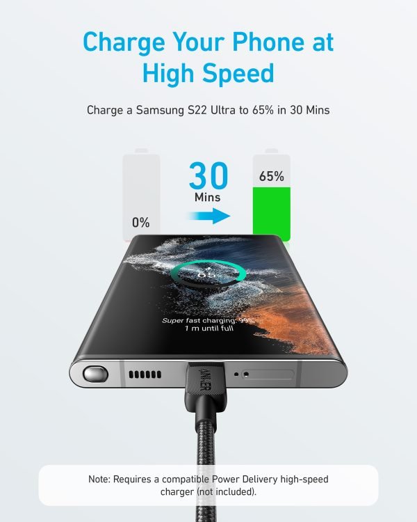 Anker 322 USB-C to USB-C to Cable (3ft Braided) | Black