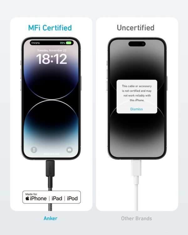 Anker 322 USB-C to Lightning Cable (6ft Braided)