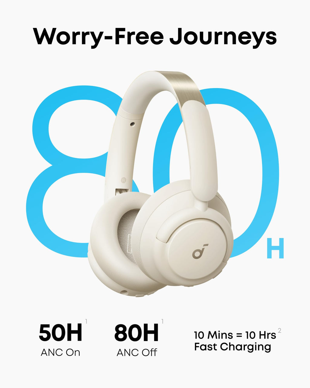 Anker Soundcore Q30 Wireless Noise Cancelling Headphones – Multi-Mode | White