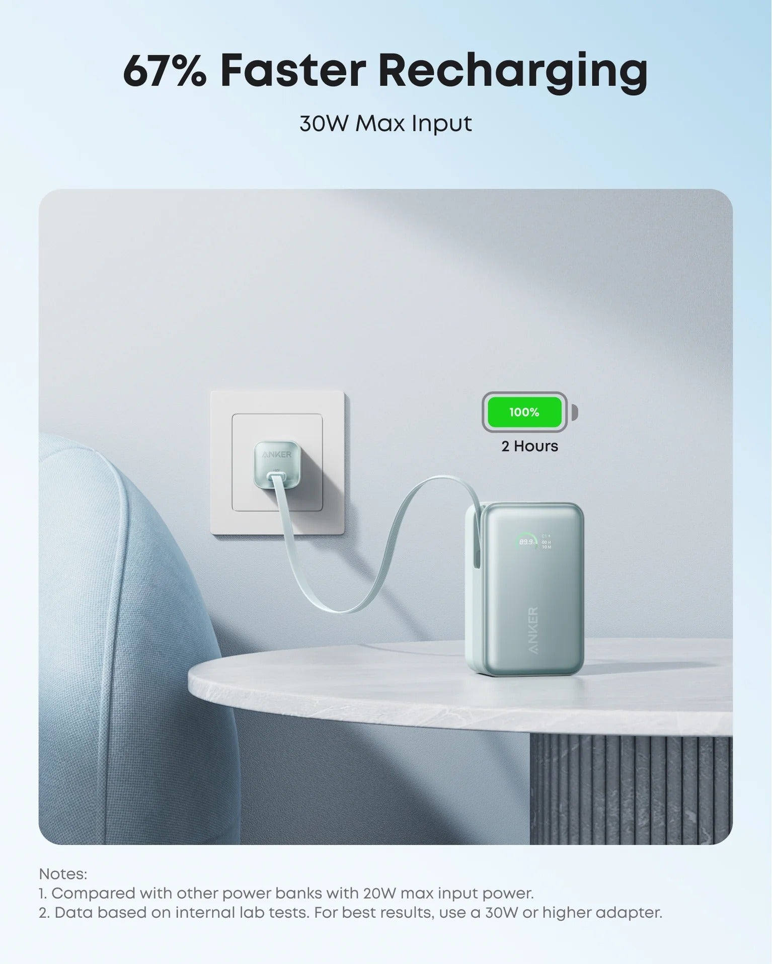 Anker Nano Power Bank 10,000mAh – 45W Fast Charging with Built-In Retractable USB-C Cable | Green