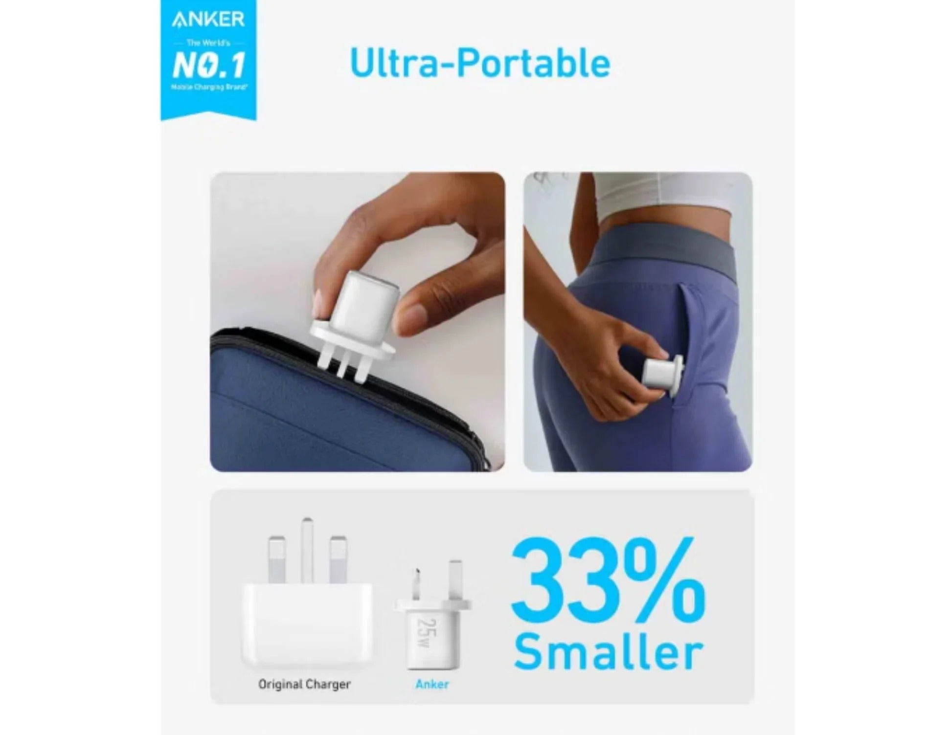 Anker 25W Compact Charger with USB-C Cable | White