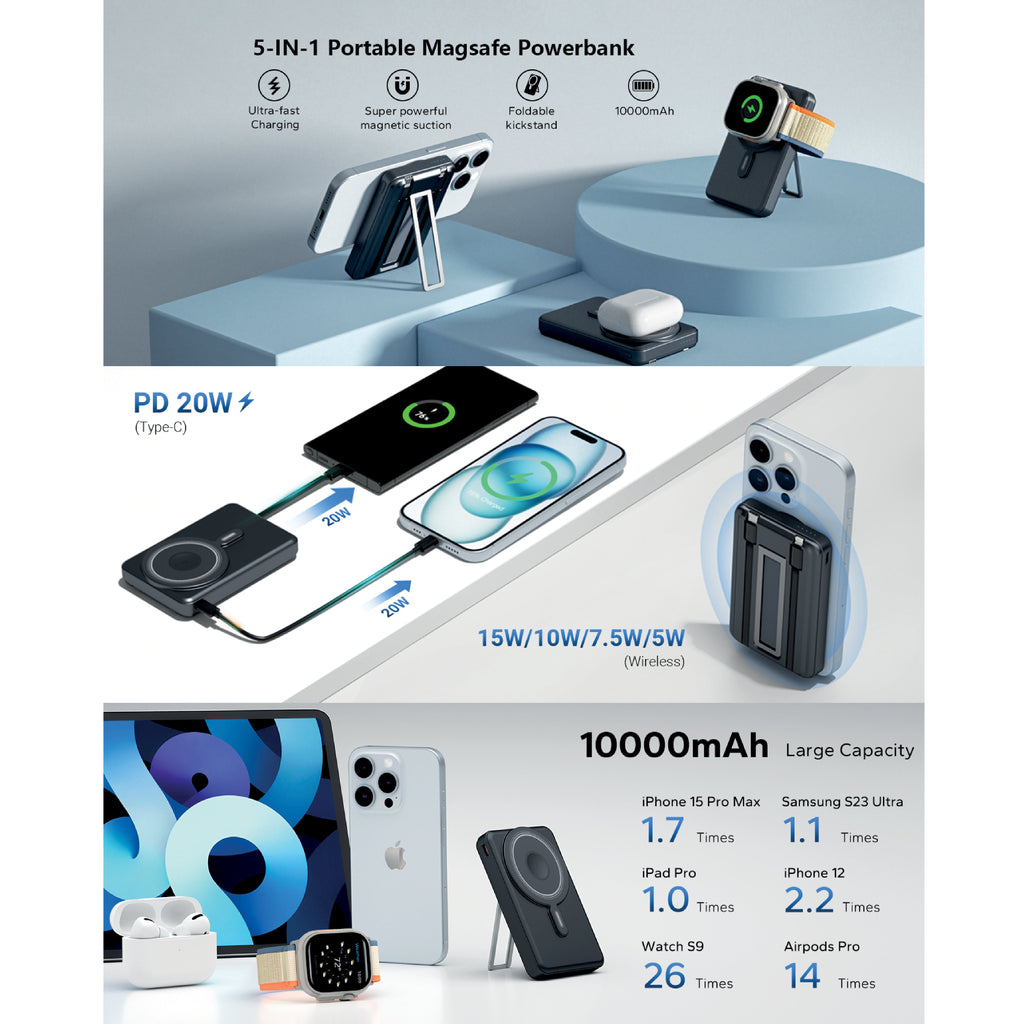 Asli Global 5in1 PD 10000mAh Magnetic PowerBank | White