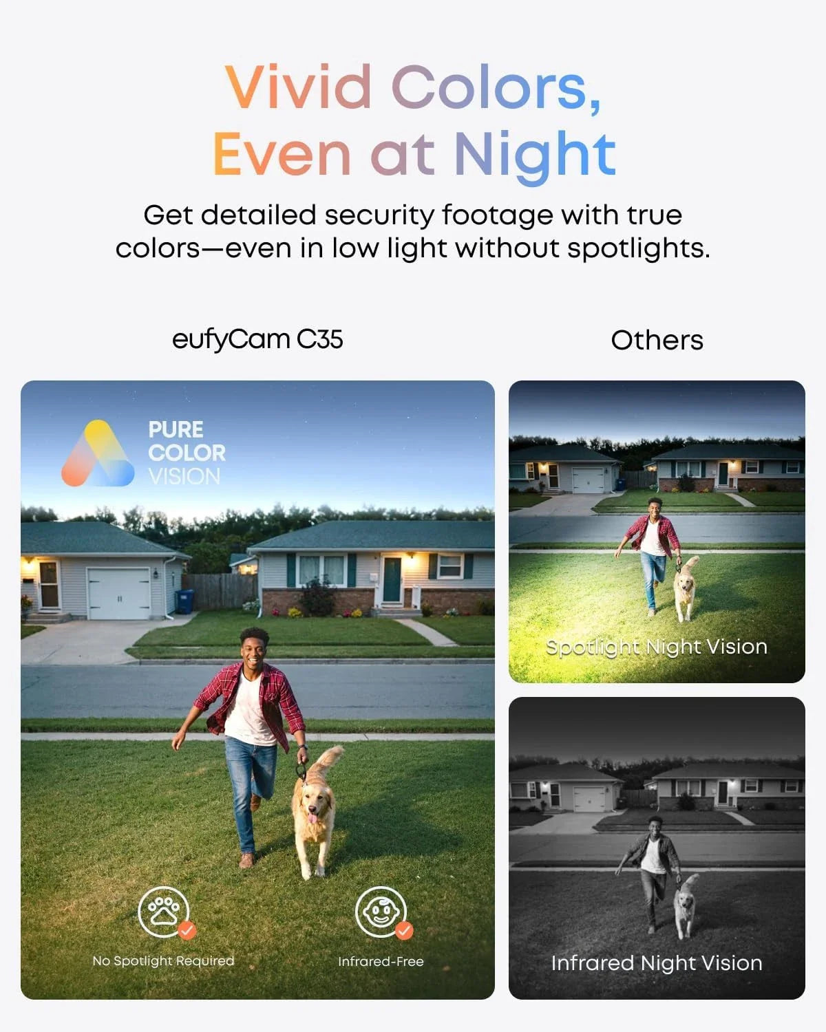 Eufy Security eufyCam C35 2-Cam Kit Wireless Outdoor and Indoor Night Vision