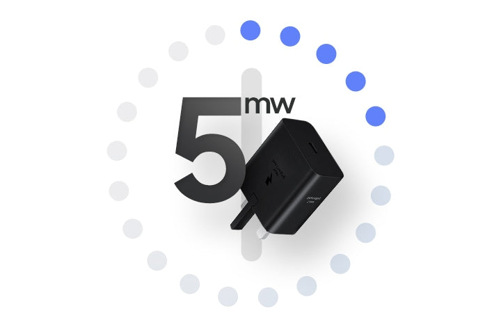 Samsung 45W USB-C Power Adapter with Cable 1.8 Fast Charging|Black